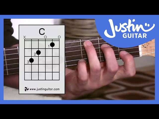 How Do You Play C Chord On Guitar