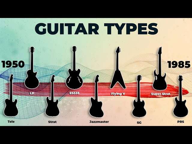 What Type Of Instrument Is A Guitar