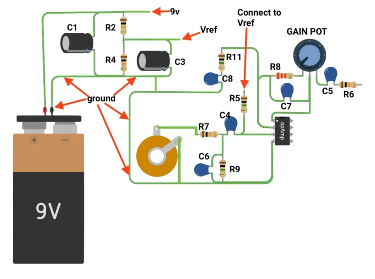 How Do Guitar Pedals Work