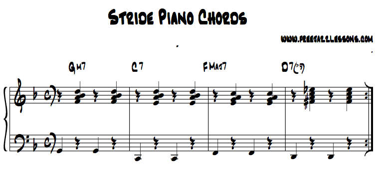 What Is A Stride Piano: Beginner’s Guide To The Style