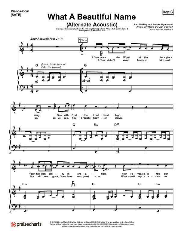 What A Beautiful Name Chords Piano